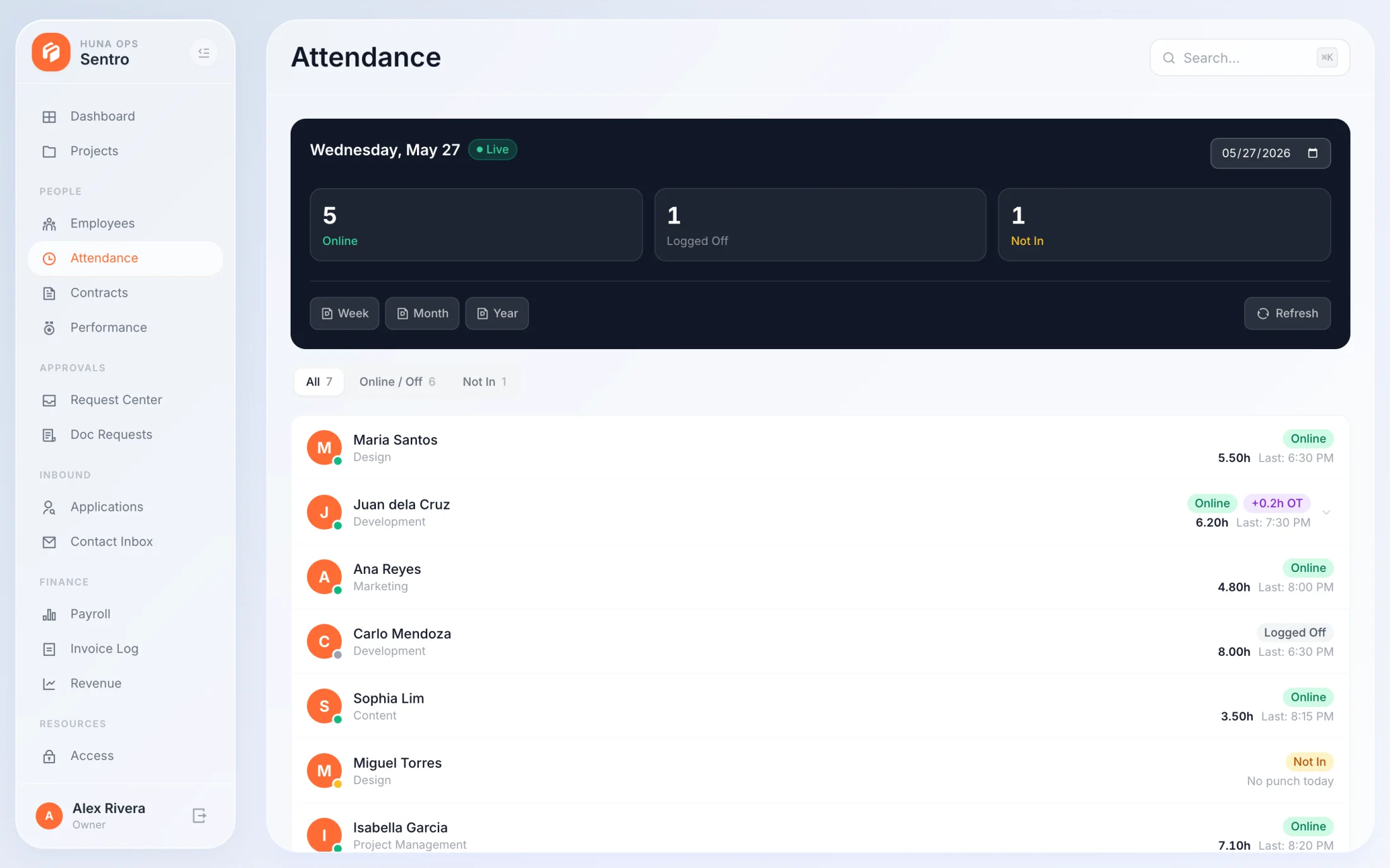 Sentro OS Attendance screen