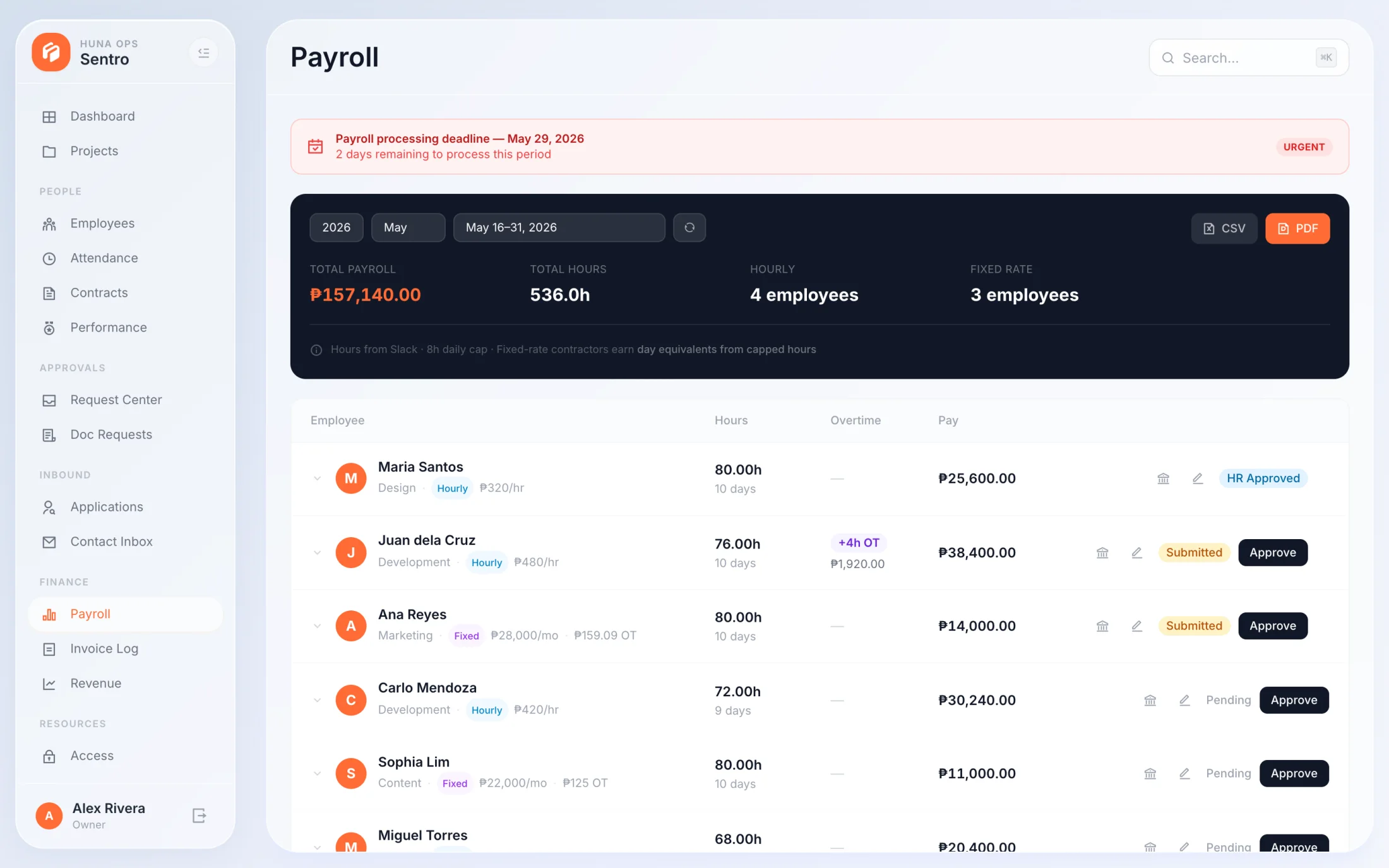 Sentro OS Payroll screen